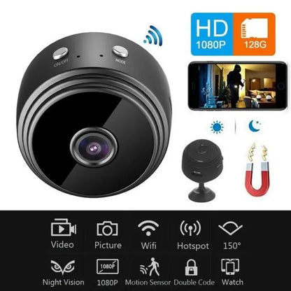Mini Camera